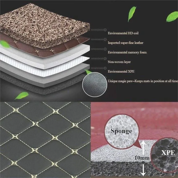 7d mats for innova crysta 4